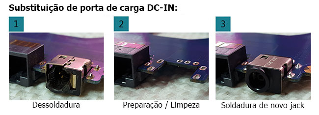 jack de carga - passos